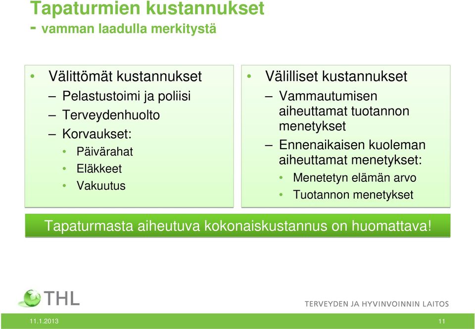 Vammautumisen aiheuttamat tuotannon menetykset Ennenaikaisen kuoleman aiheuttamat menetykset: