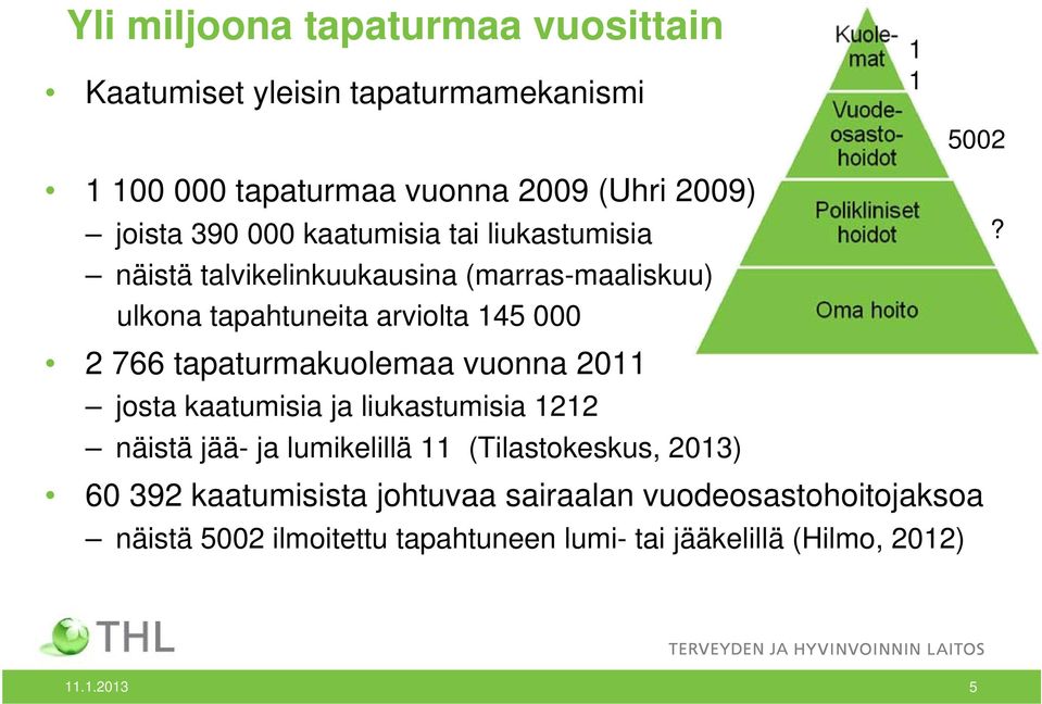 tapaturmakuolemaa vuonna 2011 josta kaatumisia ja liukastumisia 1212 näistä jää- ja lumikelillä 11 (Tilastokeskus, 2013) 60 392