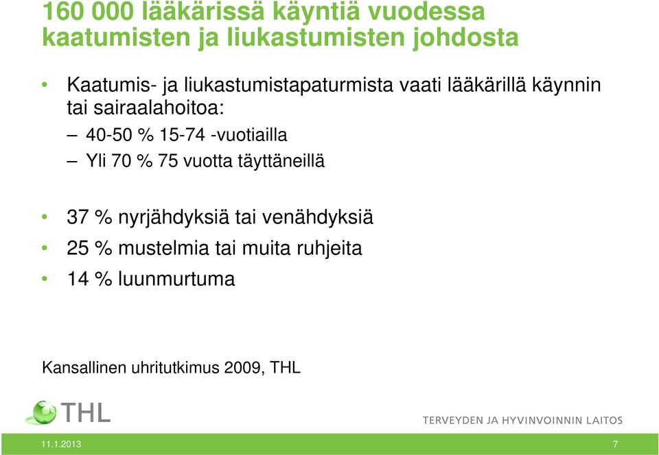 -vuotiailla Yli 70 % 75 vuotta täyttäneillä 37 % nyrjähdyksiä tai venähdyksiä 25 %