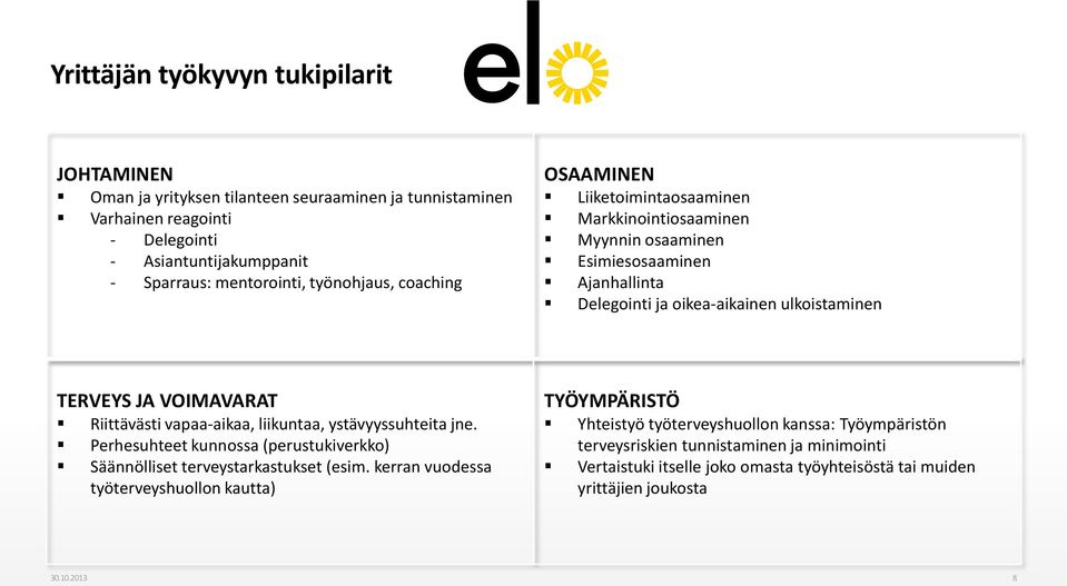 VOIMAVARAT Riittävästi vapaa-aikaa, liikuntaa, ystävyyssuhteita jne. Perhesuhteet kunnossa (perustukiverkko) Säännölliset terveystarkastukset (esim.