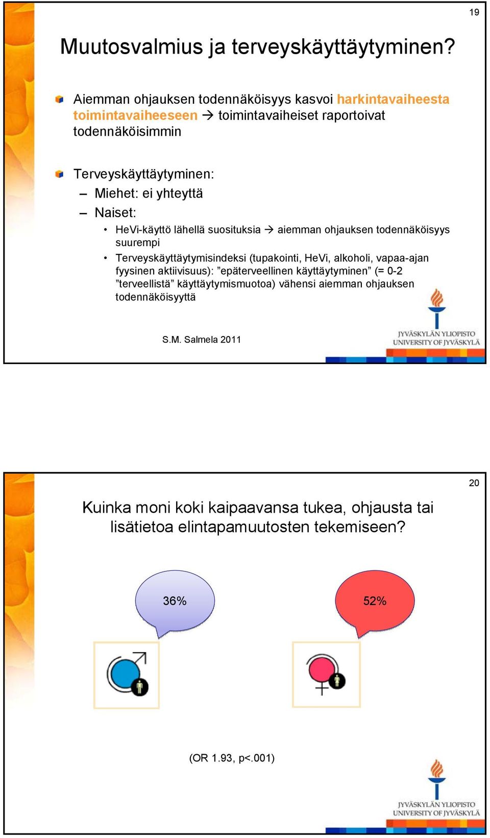 Miehet: ei yhteyttä Naiset: HeVi-käyttö lähellä suosituksia aiemman ohjauksen todennäköisyys suurempi Terveyskäyttäytymisindeksi (tupakointi, HeVi,