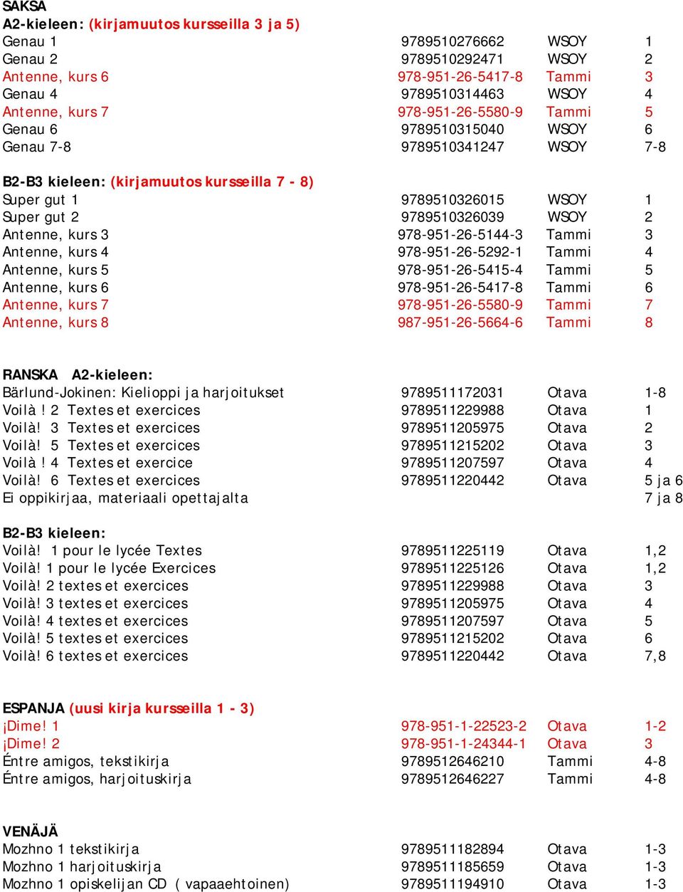 Antenne, kurs 3 978-951-26-5144-3 Tammi 3 Antenne, kurs 4 978-951-26-5292-1 Tammi 4 Antenne, kurs 5 978-951-26-5415-4 Tammi 5 Antenne, kurs 6 978-951-26-5417-8 Tammi 6 Antenne, kurs 7