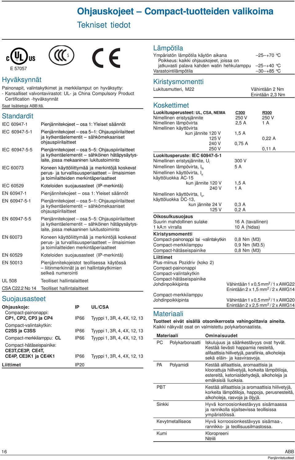 Standardit IEC 60947-1 IEC 60947-5-1 IEC 60947-5-5 IEC 60073 IEC 60529 EN 60947-1 EN 60947-5-1 EN 60947-5-5 EN 60073 EN 60529 EN 50013 UL 508 CSA C22.