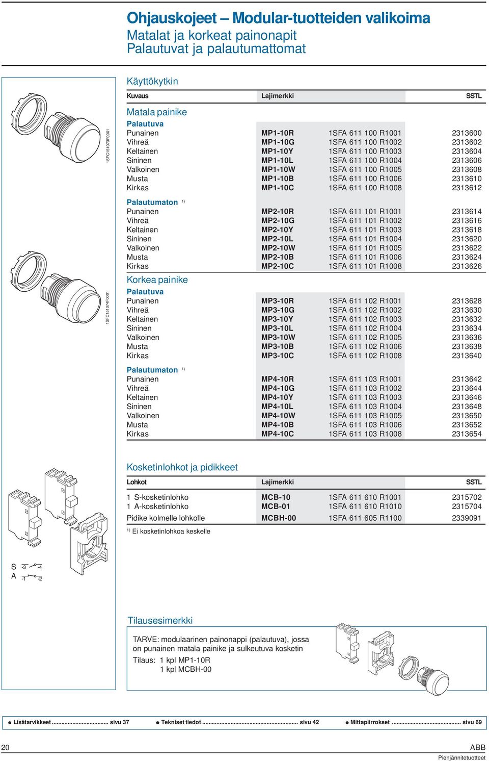 MP1-10B 1SFA 611 100 R1006 2313610 Kirkas MP1-10C 1SFA 611 100 R1008 2313612 Palautumaton 1) Punainen MP2-10R 1SFA 611 101 R1001 2313614 Vihreä MP2-10G 1SFA 611 101 R1002 2313616 Keltainen MP2-10Y