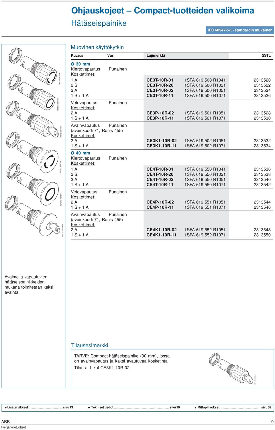 Koskettimet: 2 A CE3P-10R-02 1SFA 619 501 R1051 2313528 1 S + 1 A CE3P-10R-11 1SFA 619 501 R1071 2313530 Avainvapautus Punainen (avainkoodi 71, Ronis 455) Koskettimet: 2 A CE3K1-10R-02 1SFA 619 502