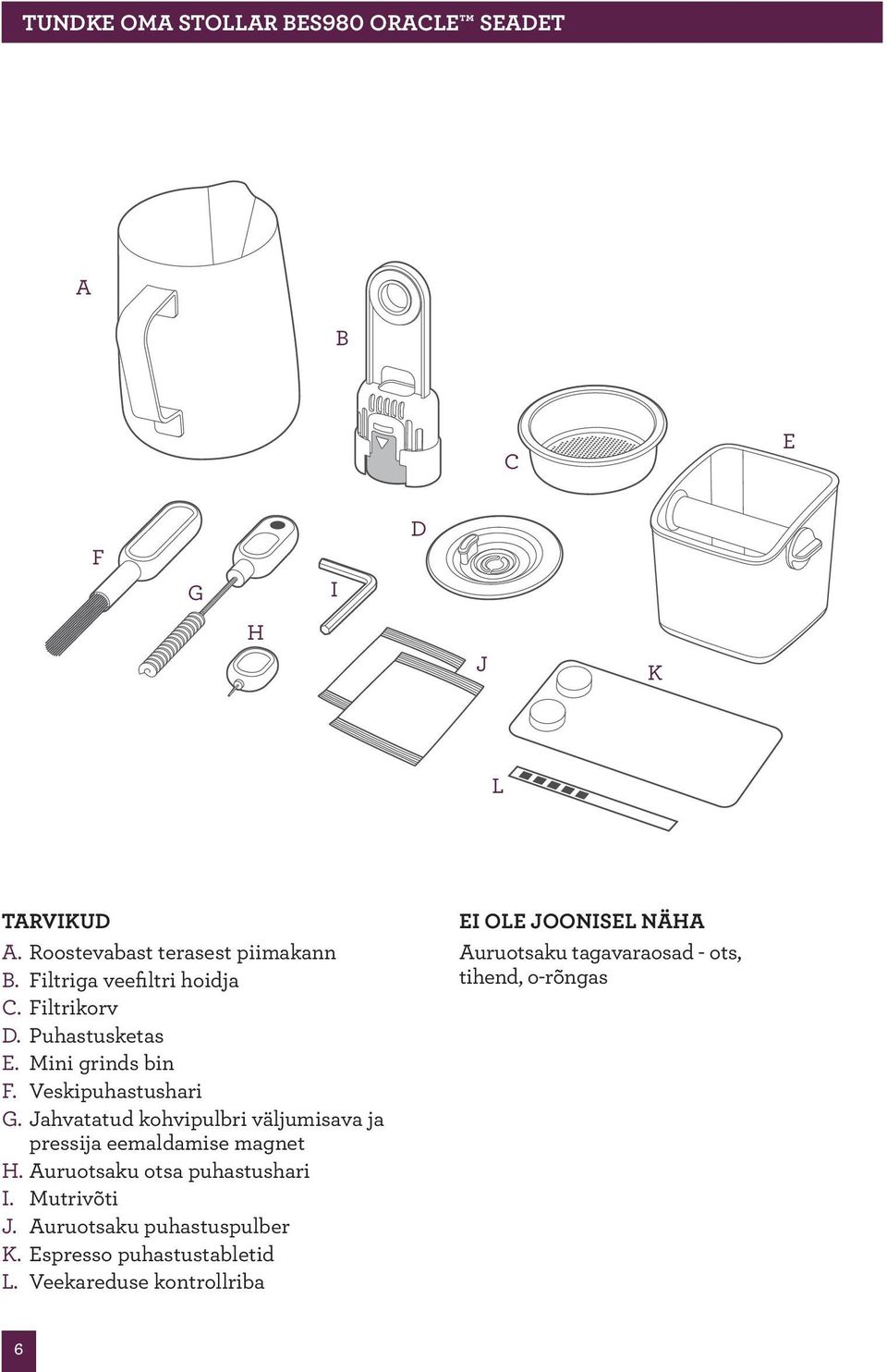 Jahvatatud kohvipulbri väljumisava ja pressija eemaldamise magnet H. Auruotsaku otsa puhastushari I. Mutrivõti J.