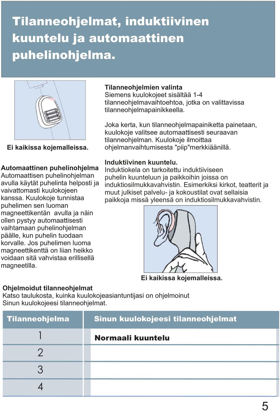 Automaattinen puhelinohjelma Automaattisen puhelinohjelman avulla käytät puhelinta helposti ja vaivattomasti kuulokojeen kanssa.