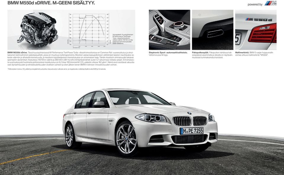 -dieselrivimoottorin valtaisa vääntö Nm on käytettävissä kierroslukualueella /min. 0 1000 2000 3000 4000 5000 Kierrosluku (1/min) BMW M d xdrive.