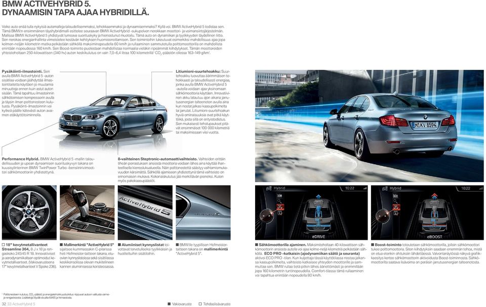 Mallissa BMW ActiveHybrid yhdistyvät lumoava suorituskyky ja hienostunut muotoilu. Tämä auto on dynamiikan ja tyylikkyyden täydellinen liitto.