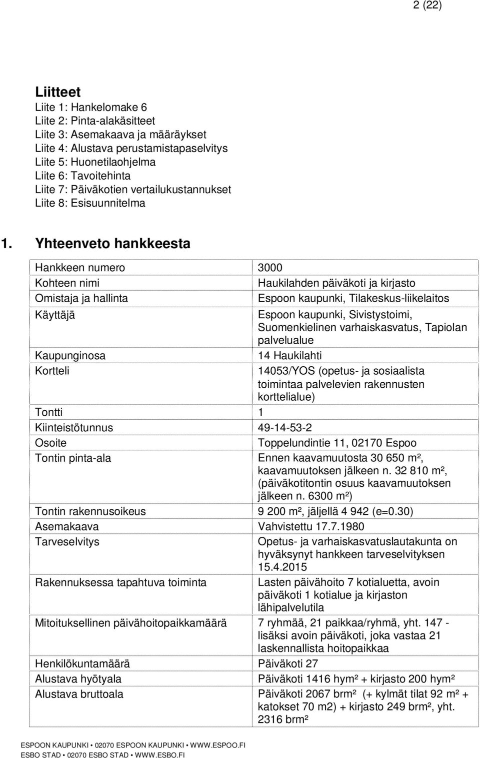 Yhteenveto hankkeesta Hankkeen numero 3000 Kohteen nimi Haukilahden päiväkoti ja kirjasto Omistaja ja hallinta Espoon kaupunki, Tilakeskus-liikelaitos Käyttäjä Espoon kaupunki, Sivistystoimi,