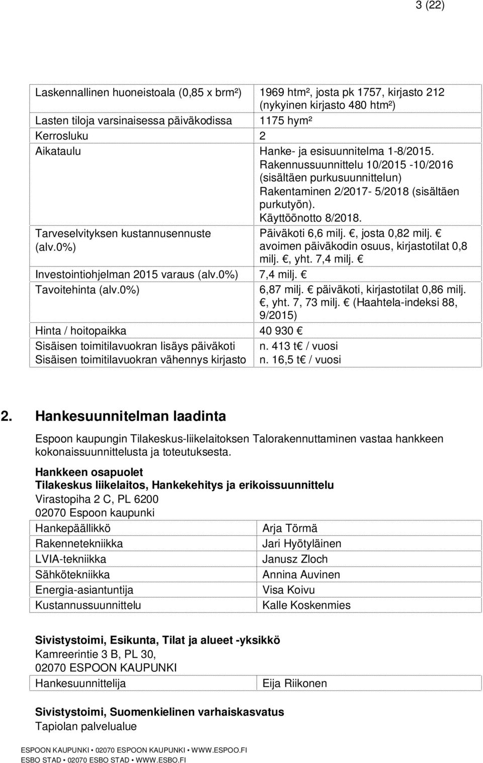 Tarveselvityksen kustannusennuste Päiväkoti 6,6 milj., josta 0,82 milj. (alv.0%) avoimen päiväkodin osuus, kirjastotilat 0,8 milj., yht. 7,4 milj. Investointiohjelman 2015 varaus (alv.0%) 7,4 milj.