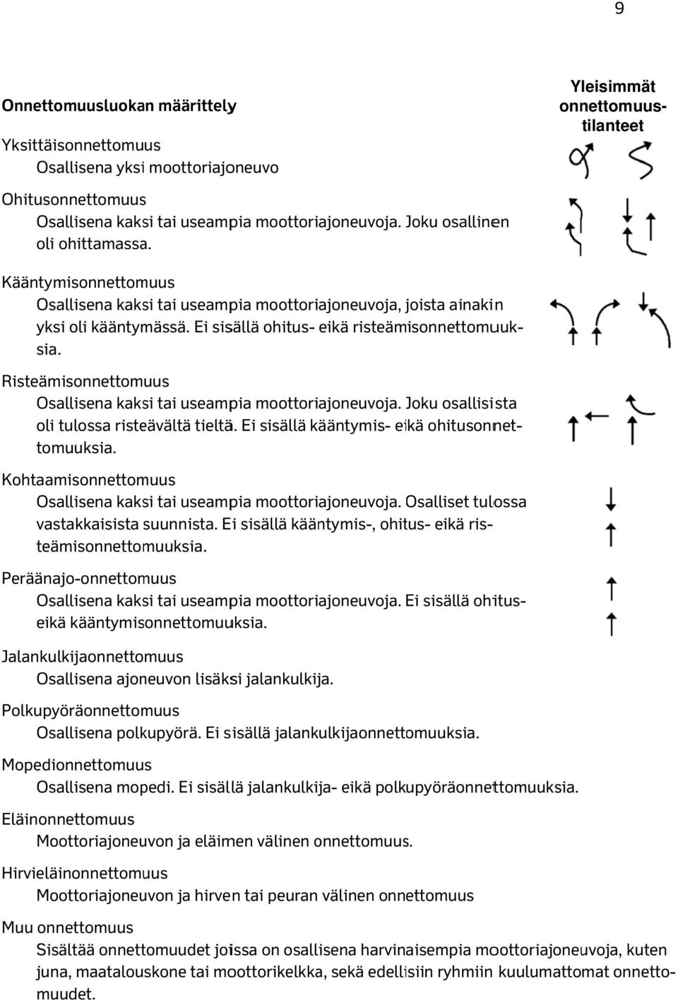 Joku J osallisista oli tulossa risteävältä tieltä. Ei sisällä kääntymis- eikä ohitusonnet- tomuuksia. Kohtaamisonnettomuus Osallisena kaksi tai useampia moottoriajoneuvoja.