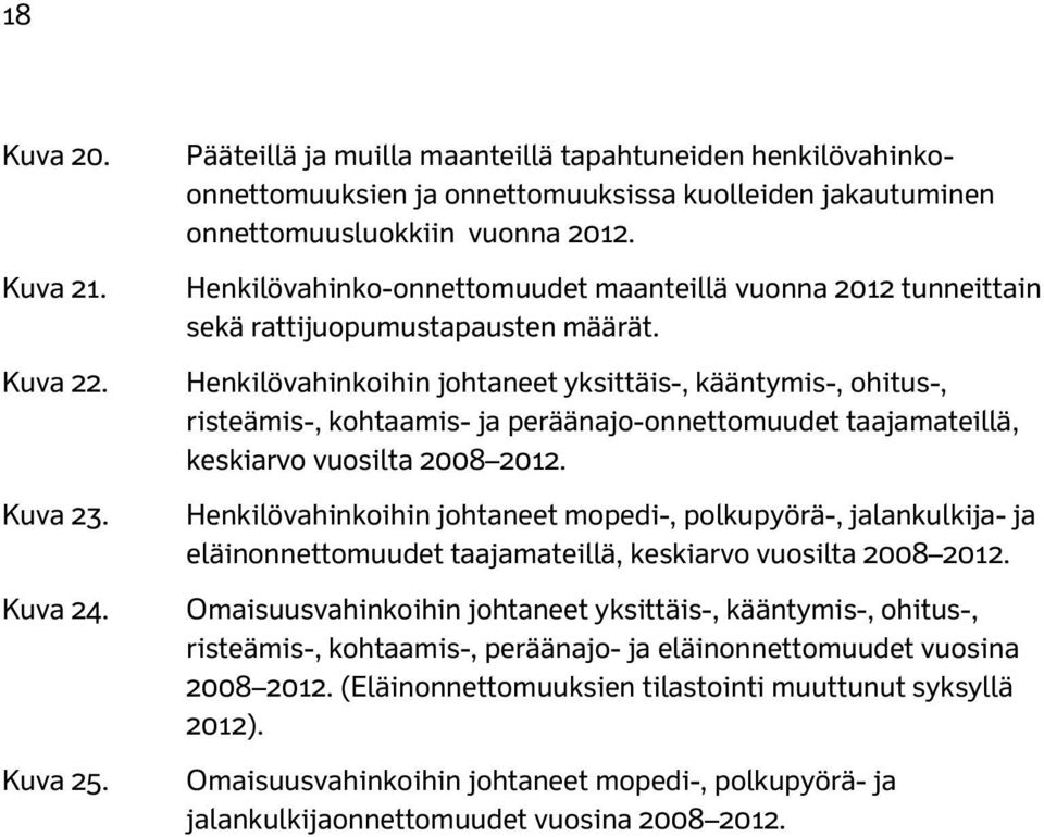 Henkilövahinko-onnettomuudet maanteillä vuonna 2012 tunneittain sekä rattijuopumustapausten määrät.