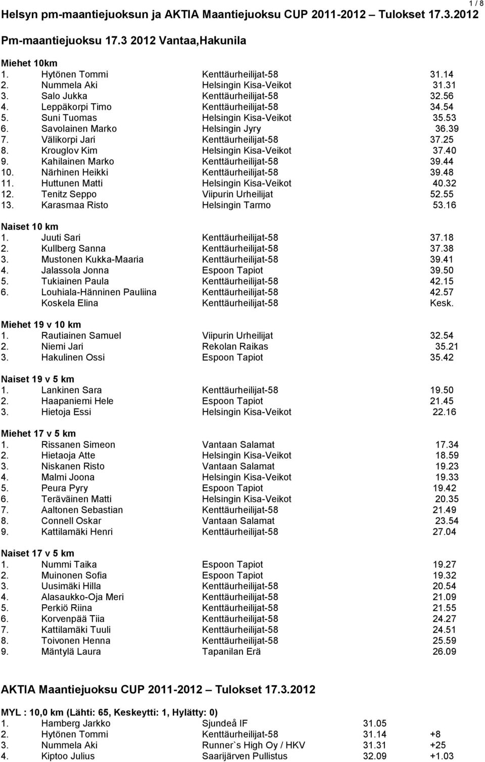 Savolainen Marko Helsingin Jyry 36.39 7. Välikorpi Jari Kenttäurheilijat-58 37.25 8. Krouglov Kim Helsingin Kisa-Veikot 37.40 9. Kahilainen Marko Kenttäurheilijat-58 39.44 10.