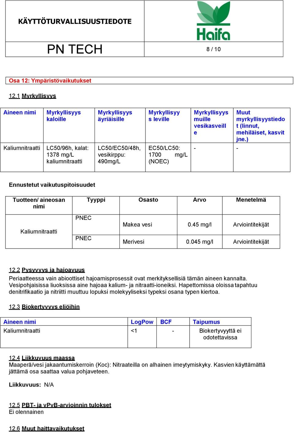 ) Kaliumnitraatti LC50/96h, kalat: 1378 mg/l kaliumnitraatti LC50/EC50/48h, vesikirppu: 490mg/L EC50/LC50: 1700 mg/l (NOEC) - - Ennustetut vaikutuspitoisuudet Tuotteen/ aineosan nimi Tyyppi Osasto