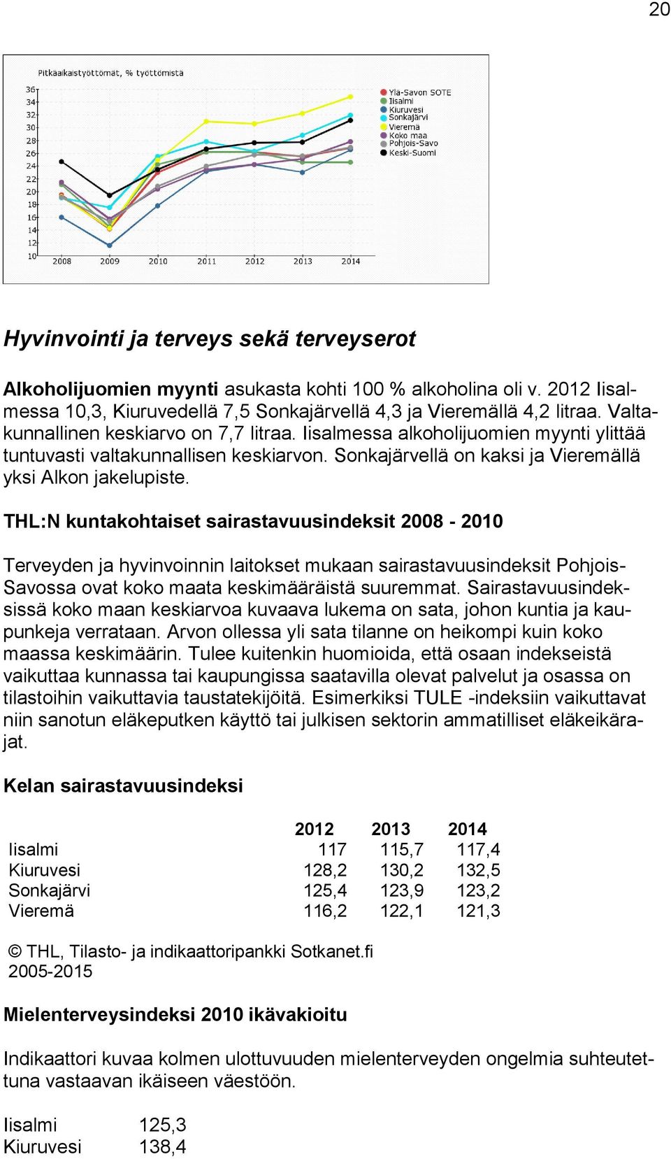 THL:N kuntakohtaiset sairastavuusindeksit 2008-2010 Terveyden ja hyvinvoinnin laitokset mukaan sairastavuusindeksit Pohjois- Savossa ovat koko maata keskimääräistä suuremmat.