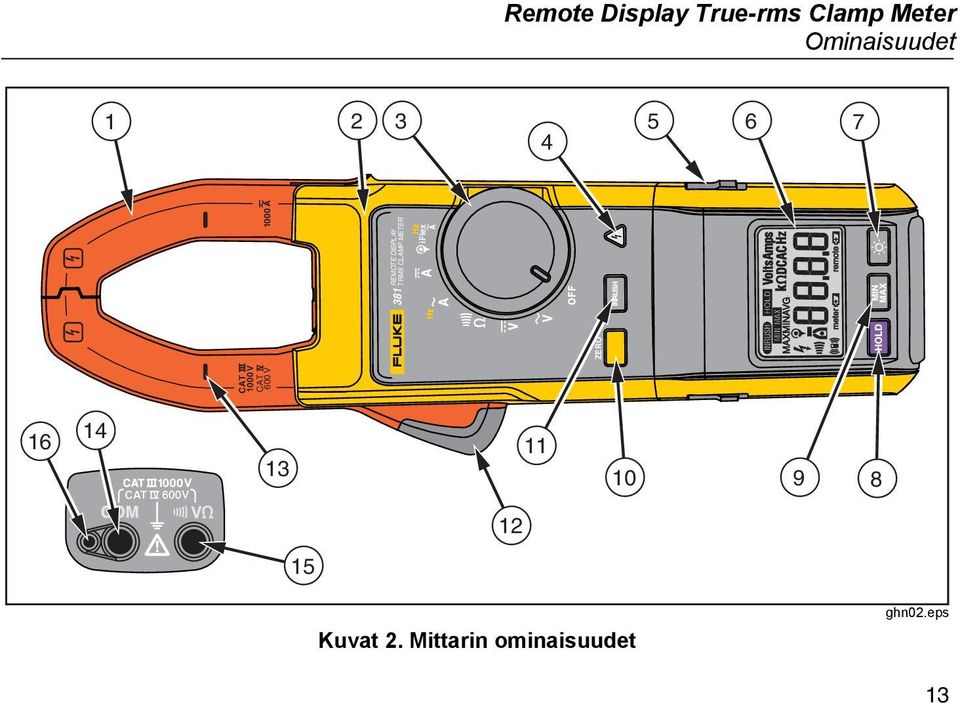 DISPLAY 381 TRMS CLAMP METER iflex 16 14 13 11 10 9