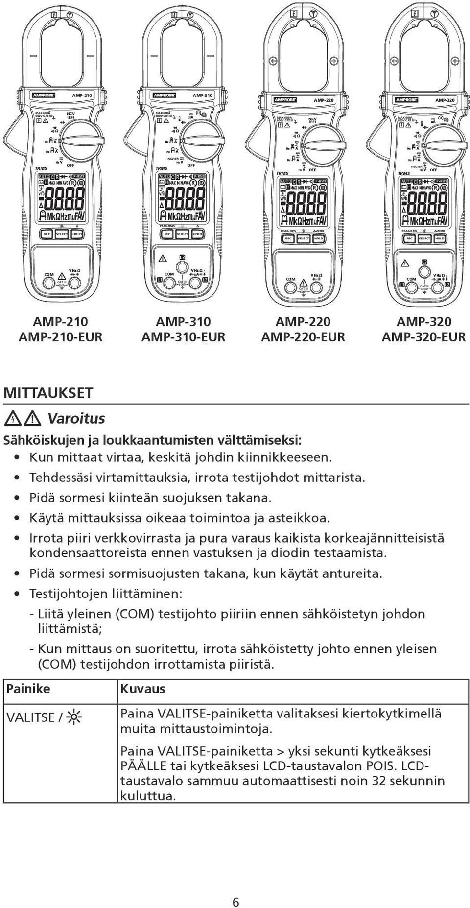 AMP-310-EUR AMP-220 AMP-220-EUR AMP-320 AMP-320-EUR MITTAUKSET W Varoitus Sähköiskujen ja loukkaantumisten välttämiseksi: Kun mittaat virtaa, keskitä johdin kiinnikkeeseen.