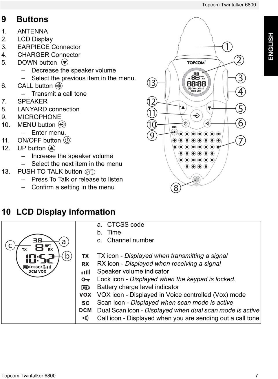PUSH TO TALK button PTT Press To Talk or release to listen Confirm a setting in the menu 13 12 11 10 9 8 1 2 3 4 5 6 7 ENGLISH 10 LCD Display information c a b a. CTCSS code b. Time c.