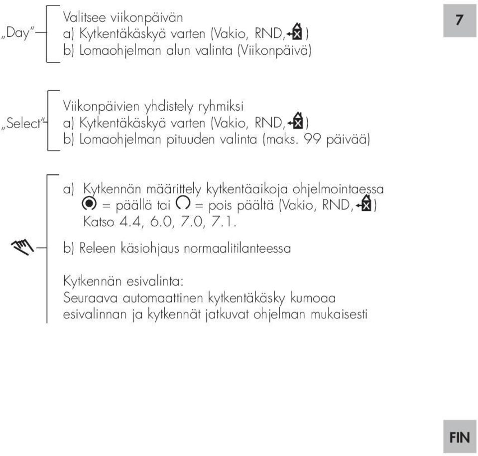 99 päivää) a) Kytkennän määrittely kytkentäaikoja ohjelmointaessa = päällä tai = pois päältä (Vakio, RND, ) Katso 4.4, 6.0, 7.0, 7.1.