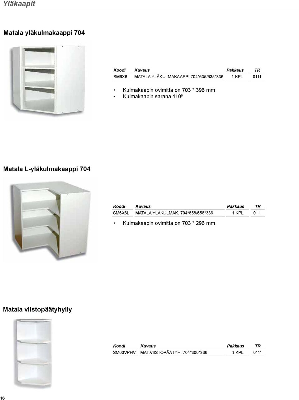 L-yläkulmakaappi 704 SM6X6L MATALA YLÄKULMAK.