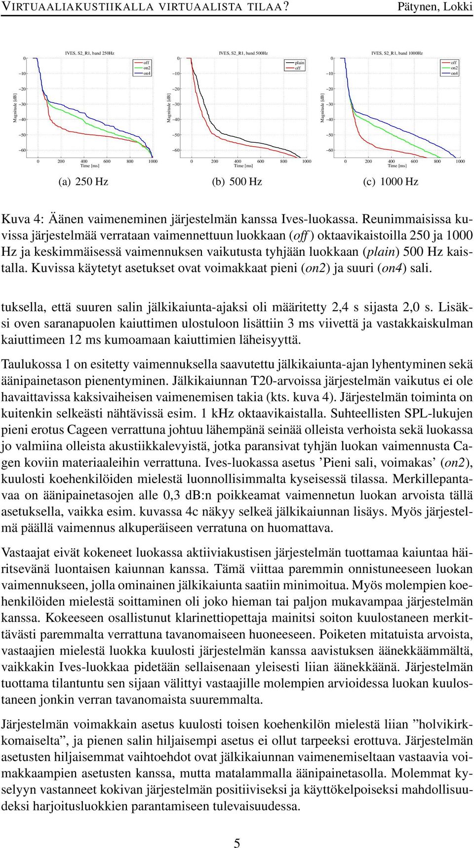Kuvissa käytetyt asetukset ovat voimakkaat pieni () ja suuri () sali. tuksella, että suuren salin jälkikaiunta-ajaksi oli määritetty 2,4 s sijasta 2, s.