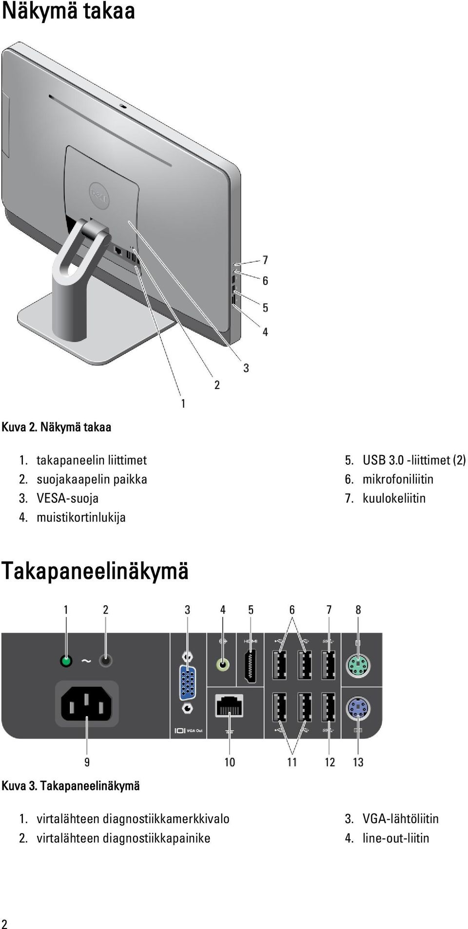 kuulokeliitin Takapaneelinäkymä Kuva 3. Takapaneelinäkymä 1.