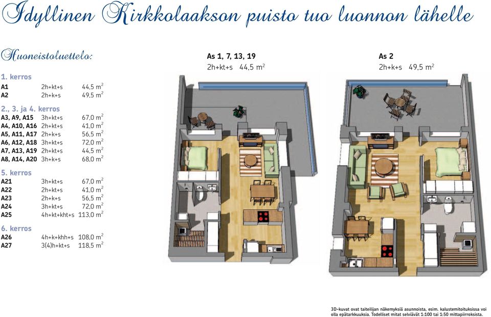 68,0 m 2 5. kerros A21 3h+kt+s 67,0 m 2 A22 2h+kt+s 41,0 m 2 A23 2h+k+s 56,5 m 2 A24 3h+kt+s 72,0 m 2 A25 4h+kt+kht+s 113,0 m 2 6.