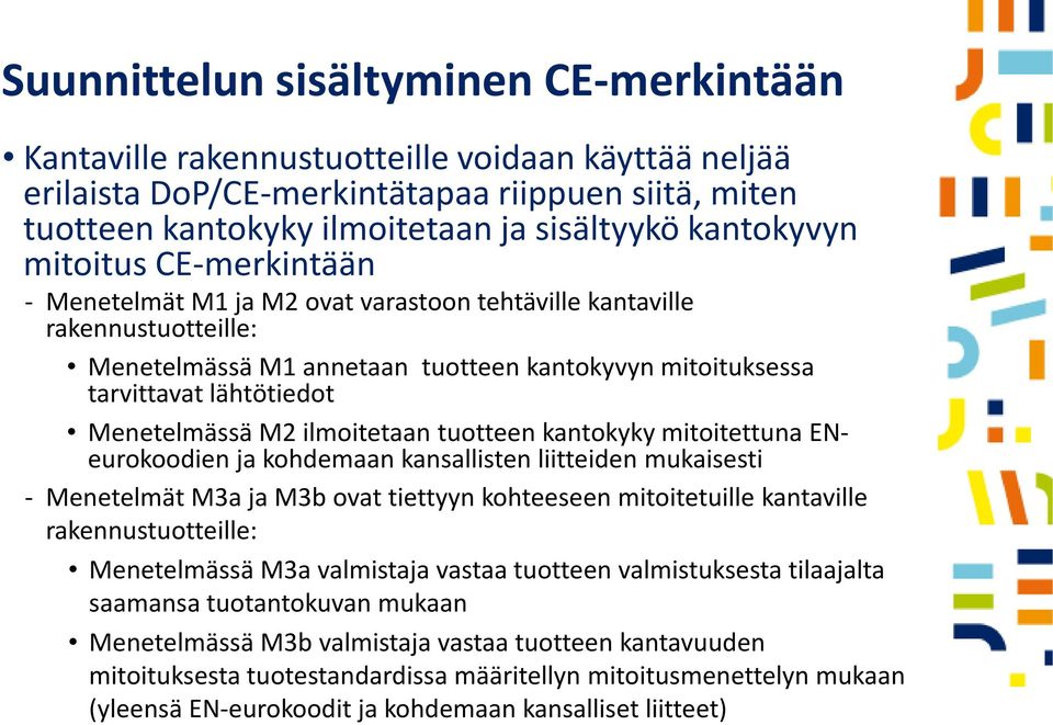 Menetelmässä M2 ilmoitetaan tuotteen kantokyky mitoitettuna ENeurokoodien ja kohdemaan kansallisten liitteiden mukaisesti - Menetelmät M3a ja M3b ovat tiettyyn kohteeseen mitoitetuille kantaville