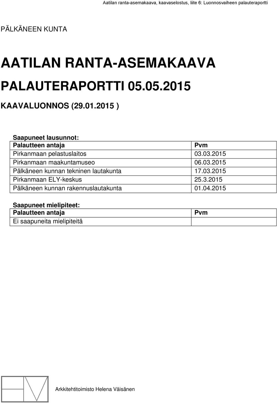 03.2015 Pirkanmaan maakuntamuseo 06.03.2015 Pälkäneen kunnan tekninen lautakunta 17.03.2015 Pirkanmaan ELY-keskus 25.3.2015 Pälkäneen kunnan rakennuslautakunta 01.