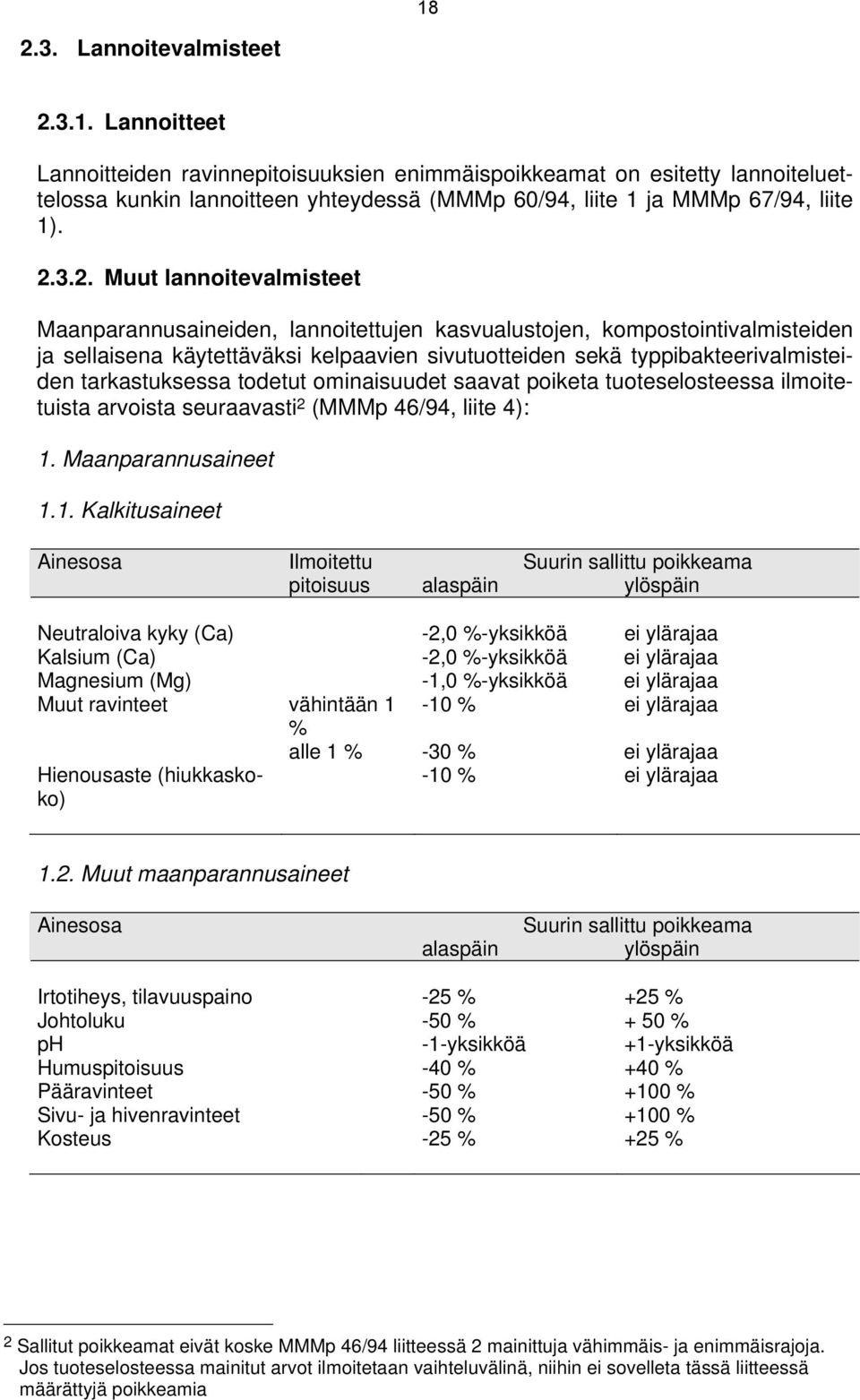 tarkastuksessa todetut ominaisuudet saavat poiketa tuoteselosteessa ilmoitetuista arvoista seuraavasti 2 (MMMp 46/94, liite 4): 1.