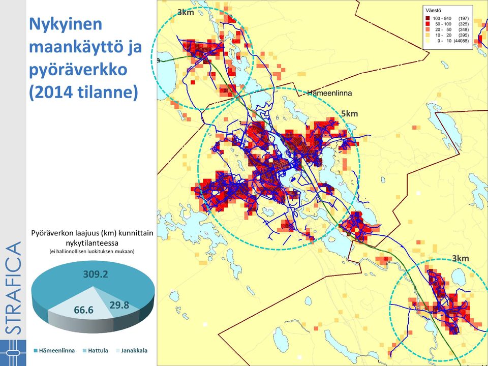 pyöräverkko