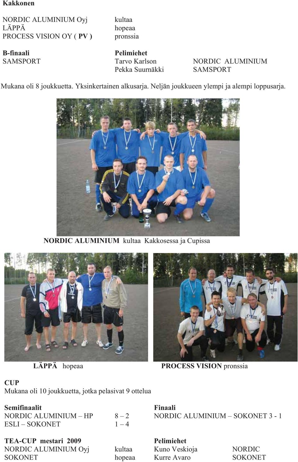 NORDIC ALUMINIUM kultaa Kakkosessa ja Cupissa LÄPPÄ hopeaa PROCESS VISION pronssia CUP Mukana oli 10 joukkuetta, jotka pelasivat 9 ottelua Semifinaalit