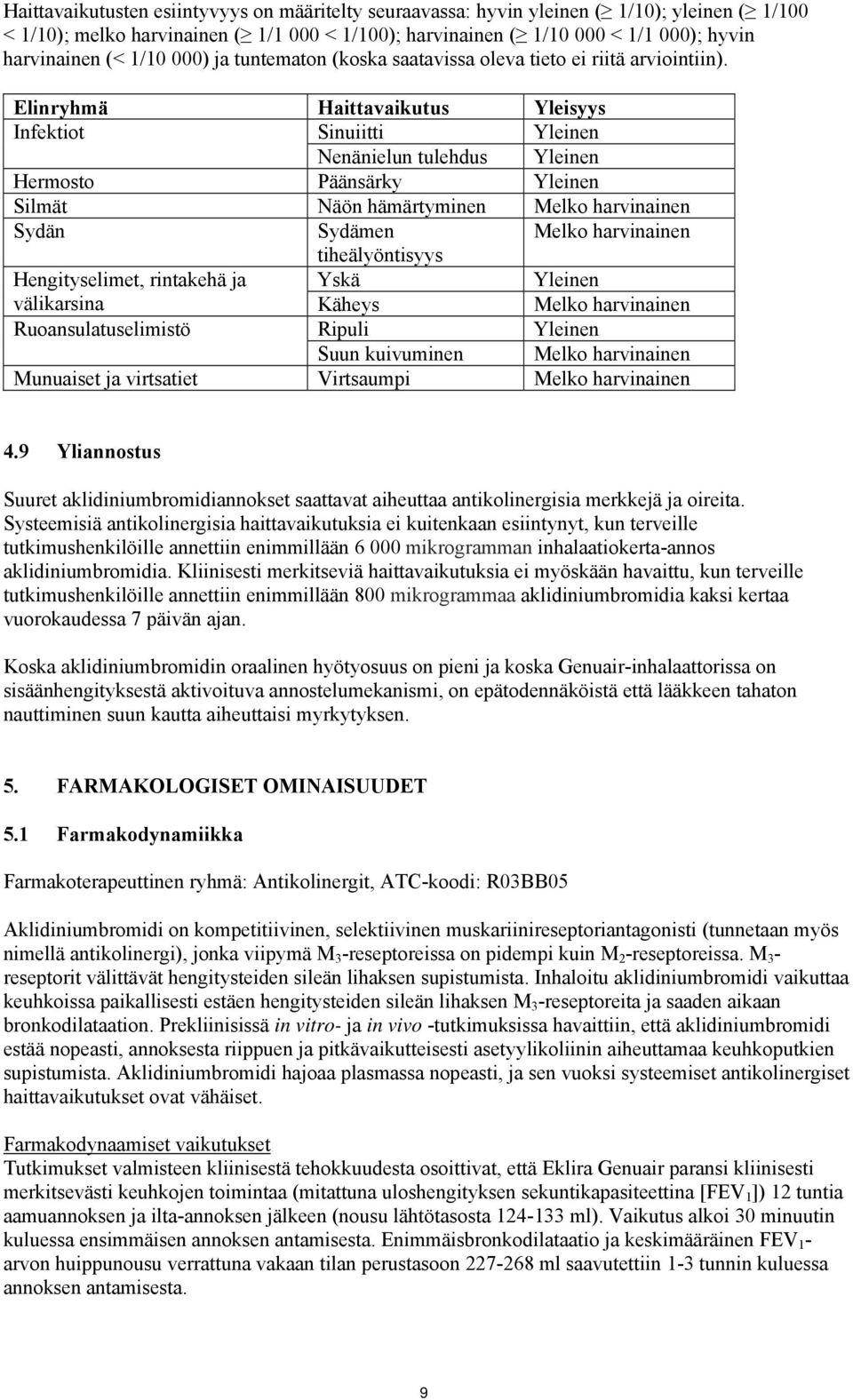 Elinryhmä Haittavaikutus Yleisyys Infektiot Sinuiitti Yleinen Nenänielun tulehdus Yleinen Hermosto Päänsärky Yleinen Silmät Näön hämärtyminen Melko harvinainen Sydän Sydämen Melko harvinainen