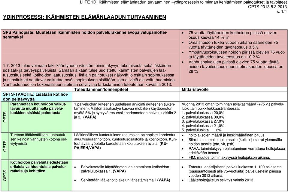 tulee voimaan laki ikääntyneen väestön toimintakyvyn tukemisesta sekä iäkkäiden sosiaali- ja terveyspalveluista.