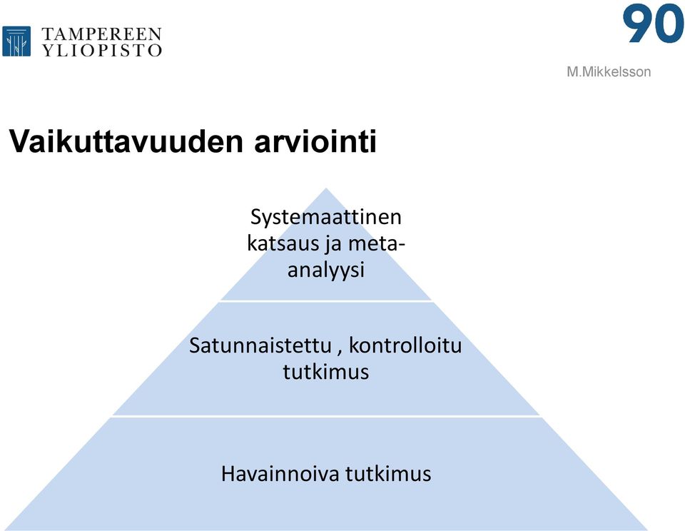 metaanalyysi Satunnaistettu,