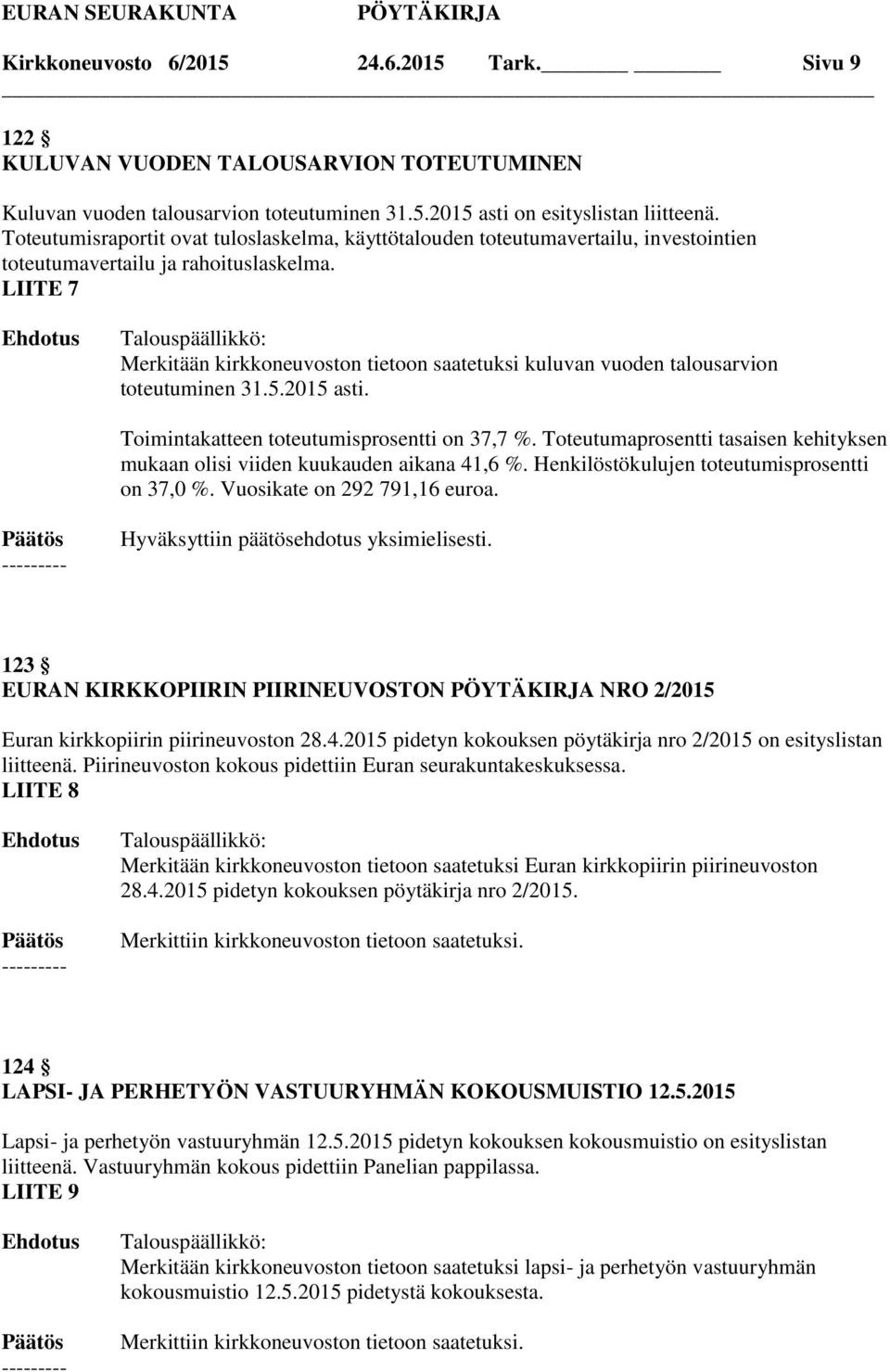 LIITE 7 Merkitään kirkkoneuvoston tietoon saatetuksi kuluvan vuoden talousarvion toteutuminen 31.5.2015 asti. Toimintakatteen toteutumisprosentti on 37,7 %.