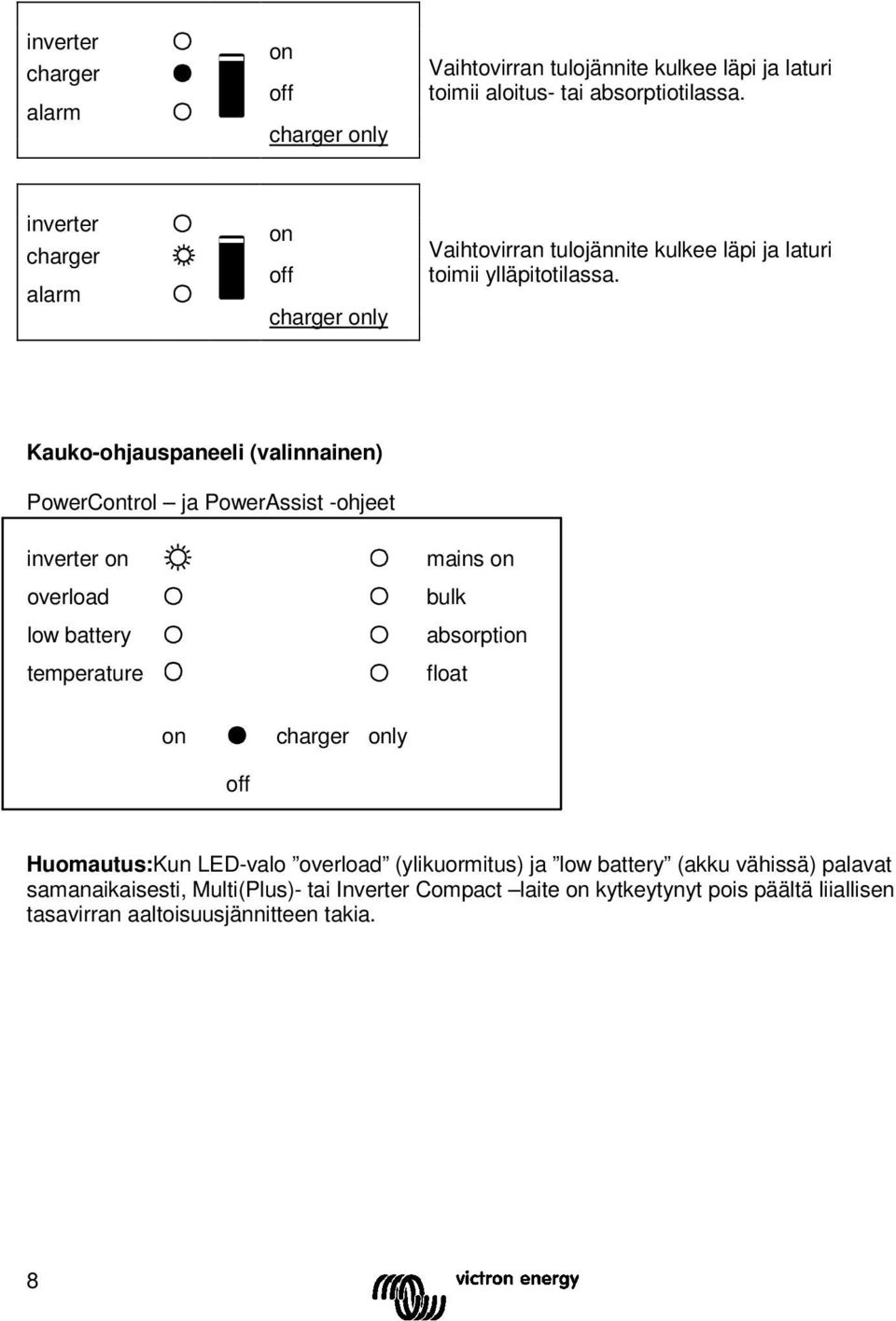 Kauko-ohjauspaneeli (valinnainen) PowerCtrol ja PowerAssist -ohjeet inverter overload low battery temperature mains bulk absorpti float charger ly