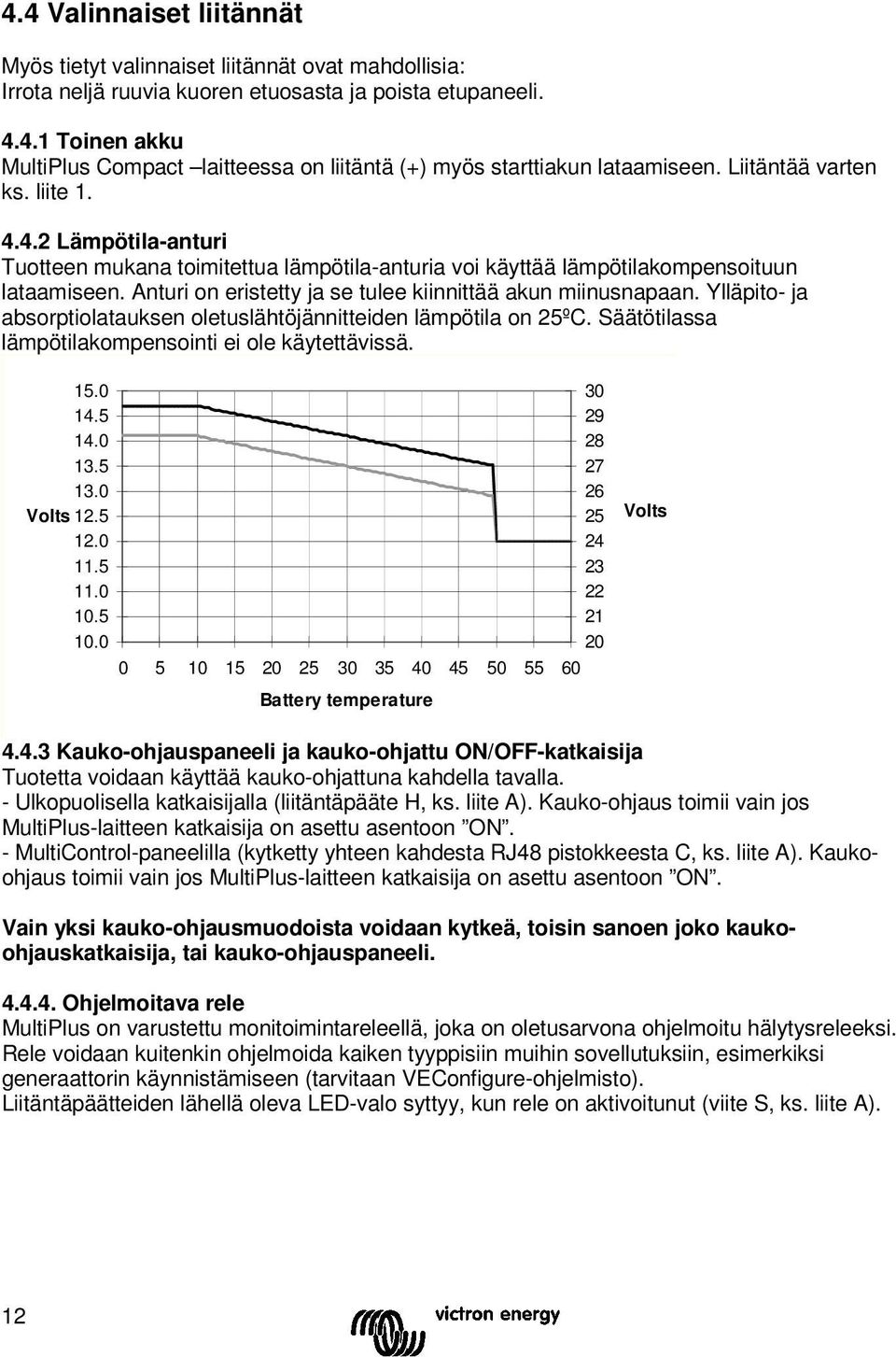 Anturi eristetty ja se tulee kiinnittää akun miinusnapaan. Ylläpito- ja absorptiolatauksen oletuslähtöjännitteiden lämpötila 25ºC. Säätötilassa lämpötilakompensointi ei ole käytettävissä. 15.0 14.