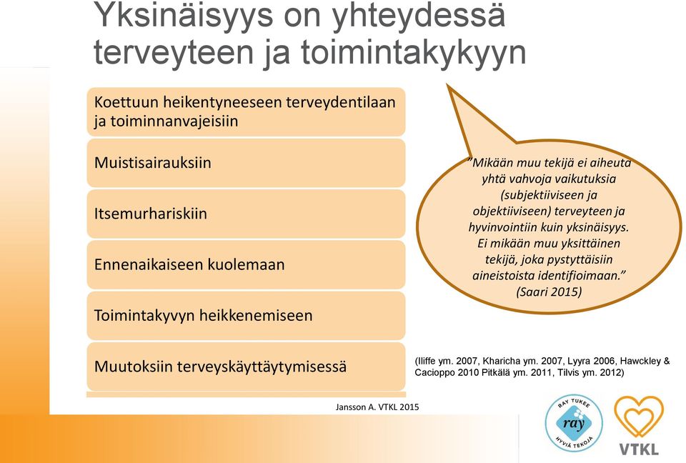 objektiiviseen) terveyteen ja hyvinvointiin kuin yksinäisyys. Ei mikään muu yksittäinen tekijä, joka pystyttäisiin aineistoista identifioimaan.