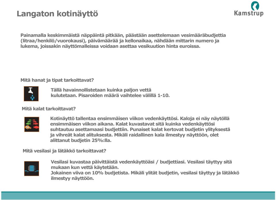 Mitä kalat tarkoittavat? Kotinäyttö tallentaa ensimmäisen viikon vedenkäyttösi. Kaloja ei näy näytöllä ensimmäisen viikon aikana.