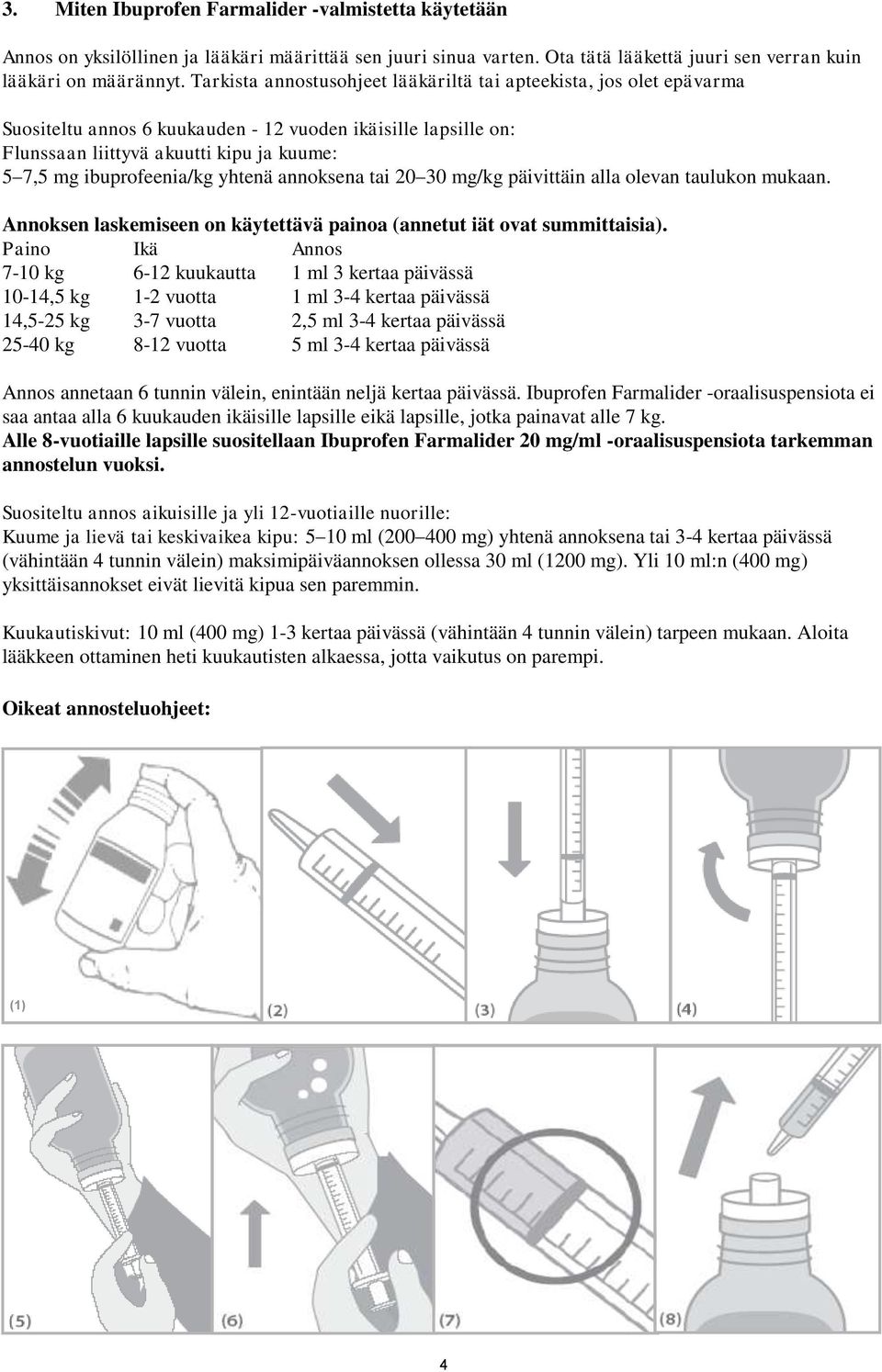 yhtenä annoksena tai 20 30 mg/kg päivittäin alla olevan taulukon mukaan. Annoksen laskemiseen on käytettävä painoa (annetut iät ovat summittaisia).