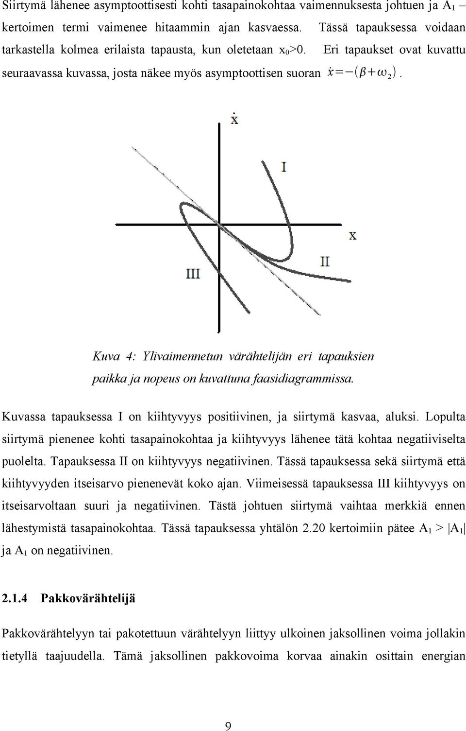 Kuva 4: Ylivaimennetun värähtelijän eri tapauksien paikka ja nopeus on kuvattuna faasidiagrammissa. Kuvassa tapauksessa I on kiihtyvyys positiivinen, ja siirtymä kasvaa, aluksi.