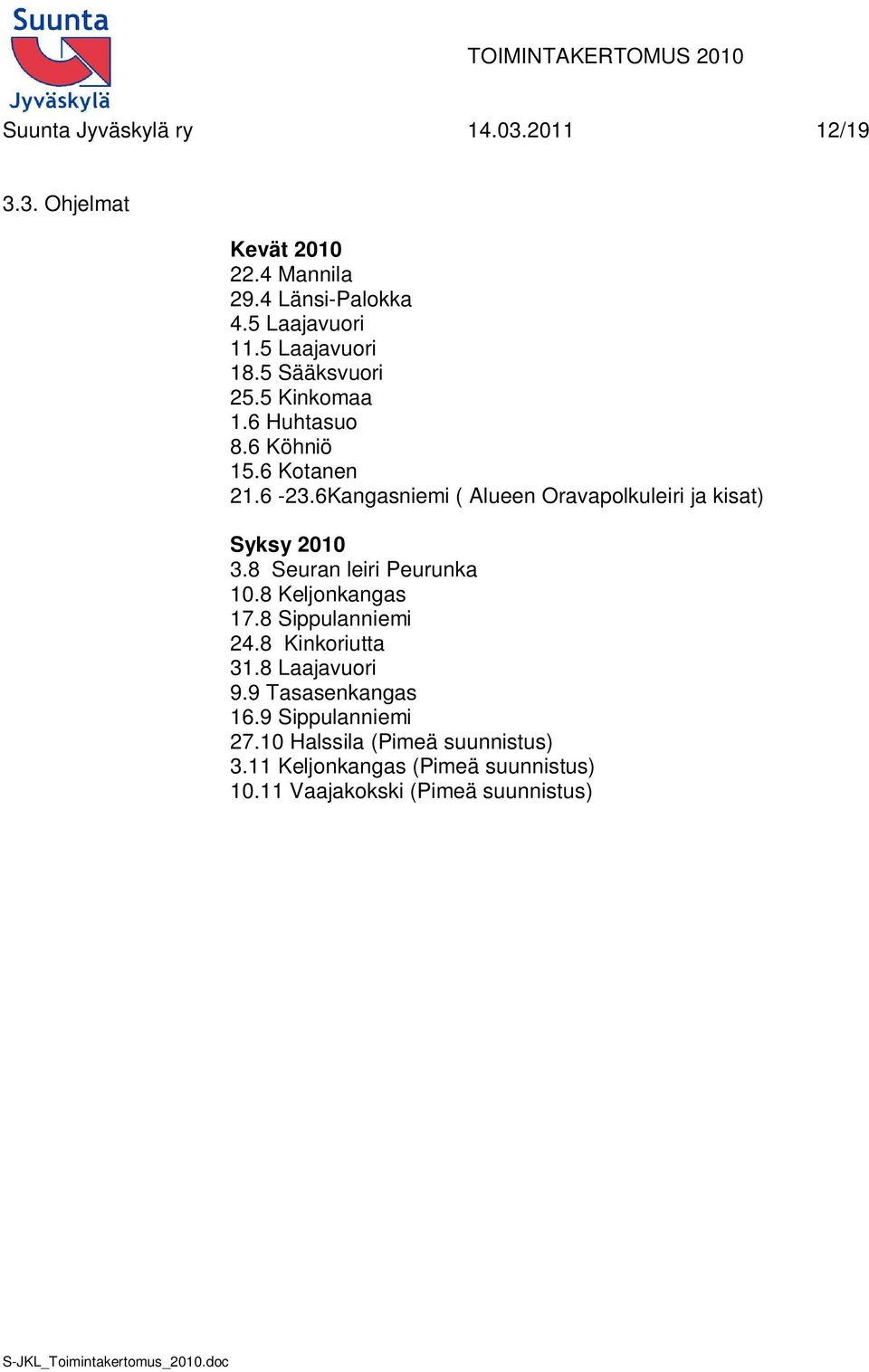 6Kangasniemi ( Alueen Oravapolkuleiri ja kisat) Syksy 2010 3.8 Seuran leiri Peurunka 10.8 Keljonkangas 17.8 Sippulanniemi 24.