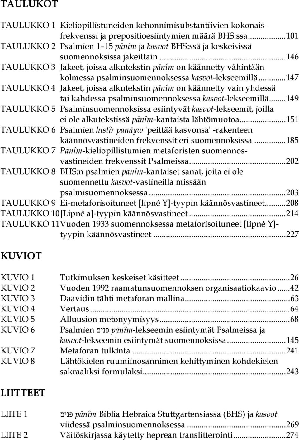 ..146 TAULUKKO 3 Jakeet, joissa alkutekstin pānîm on käännetty vähintään kolmessa psalminsuomennoksessa kasvot-lekseemillä.