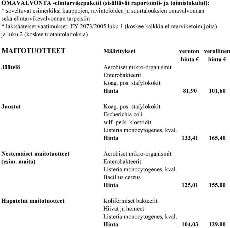 MAITOTUOTTEET Määritykset veroton verollinen hinta hinta Jäätelö Enterobakteerit Koag. pos. stafylokokit Hinta 81,90 101,60 Juustot Nestemäiset maitotuotteet (esim.
