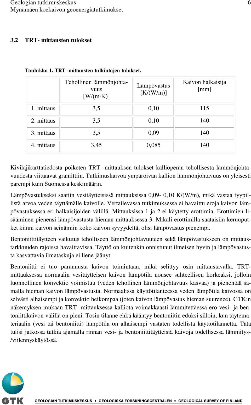 mittaus 3,45 0,085 140 Kivilajikarttatiedosta poiketen TRT mittauksen tulokset kallioperän tehollisesta lämmönjohtavuudesta viittaavat graniittiin.