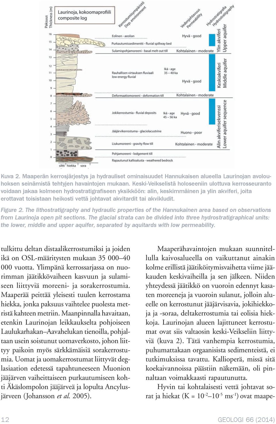 akvitardit tai akvikludit. Figure 2. The lithostratigraphy and hydraulic properties of the Hannukainen area based on observations from Laurinoja open pit sections.