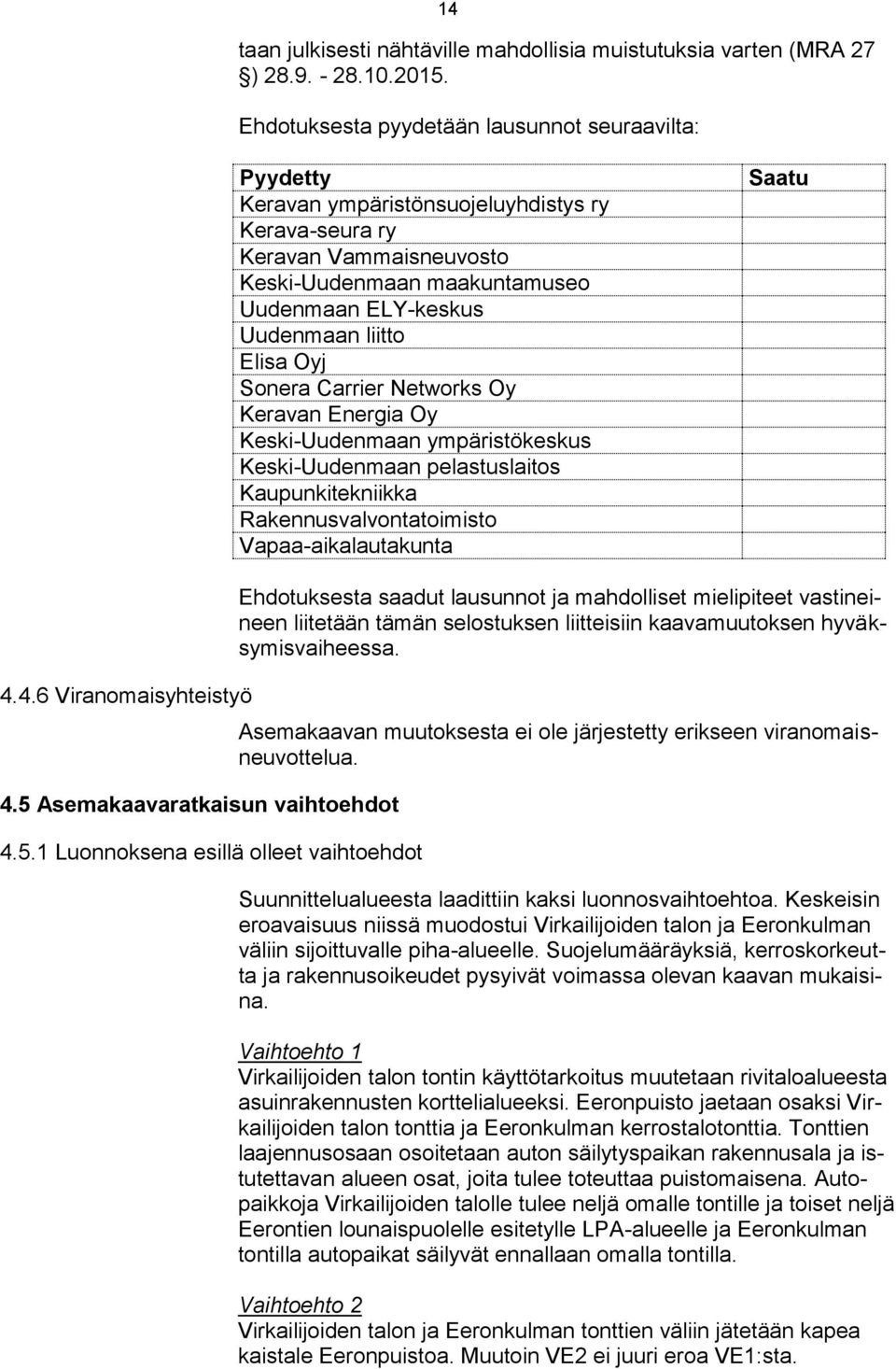 Elisa Oyj Sonera Carrier Networks Oy Keravan Energia Oy Keski-Uudenmaan ympäristökeskus Keski-Uudenmaan pelastuslaitos Kaupunkitekniikka Rakennusvalvontatoimisto Vapaa-aikalautakunta Saatu 4.