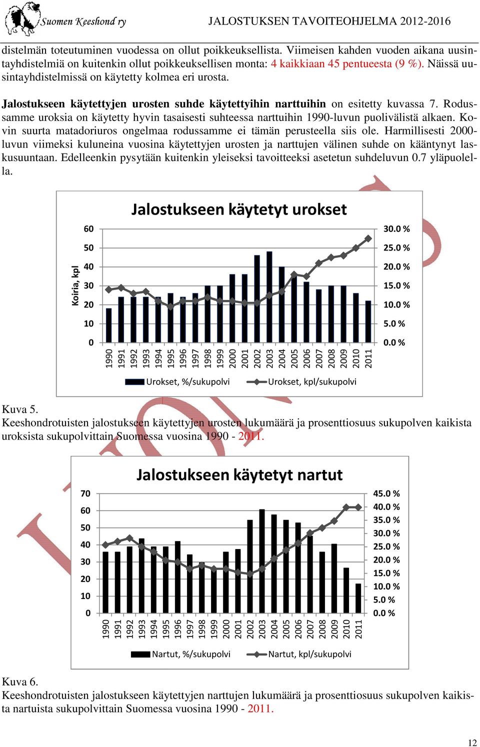 Ko- vin suurta matadoriuros ongelmaa rodussamme ei tämän perusteella siis ole.